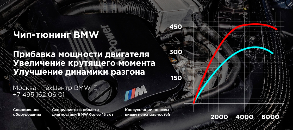 chip tyuning bmw m3