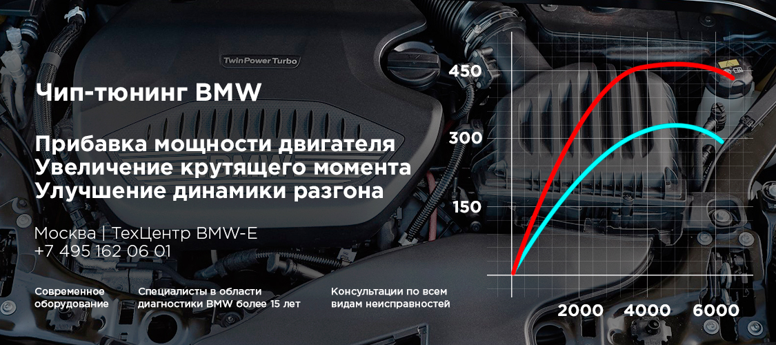 chip tyuning bmw x2