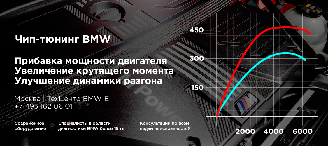 chip tyuning bmw x3m