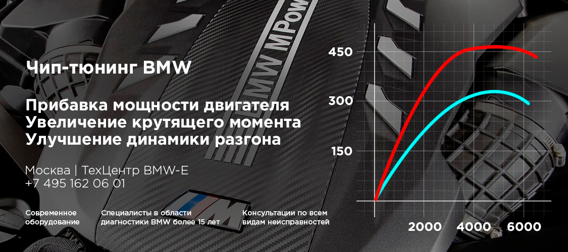 chip tyuning bmw x5m