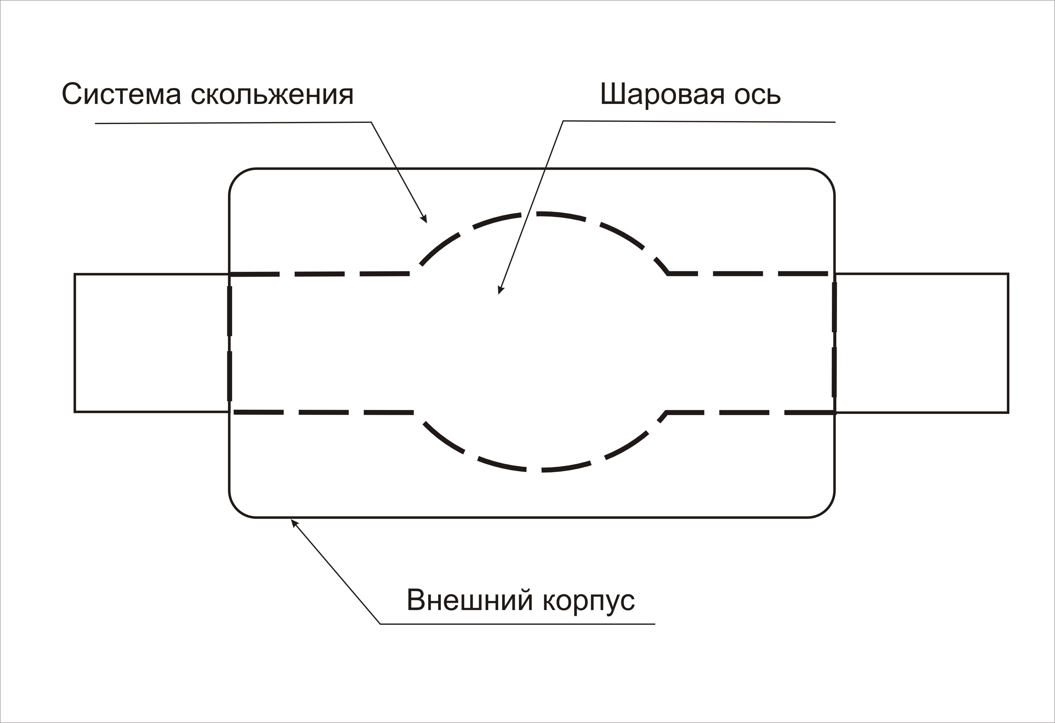 Plavaushiy sailent block